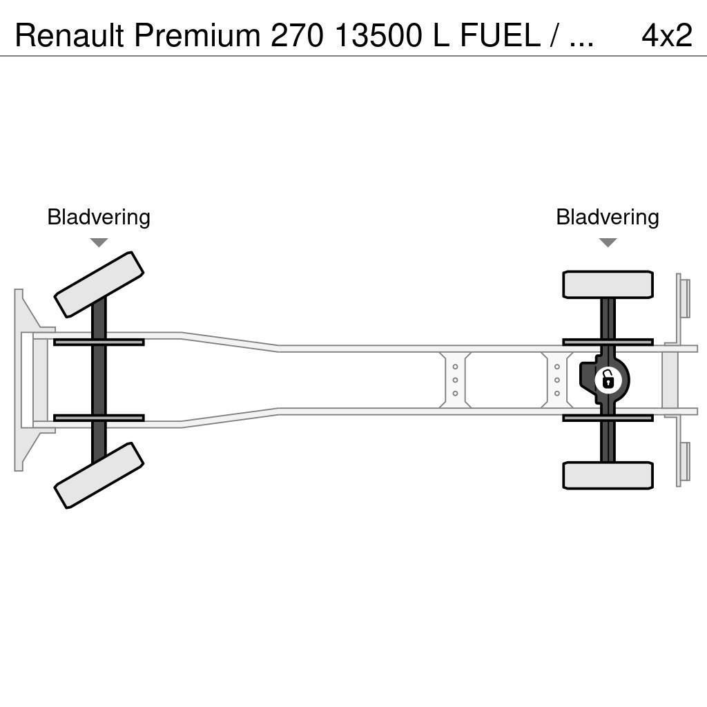 Renault Premium 270 13500 L FUEL / CARBURANT TRUCK - 5 COM Cisternové vozy