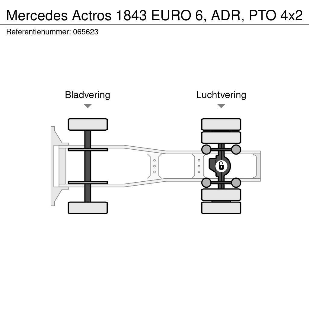 Mercedes-Benz Actros 1843 EURO 6, ADR, PTO Tahače