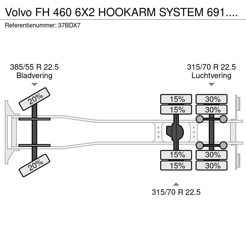 Volvo FH 460 6X2 HOOKARM SYSTEM 691.000KM Hákový nosič kontejnerů