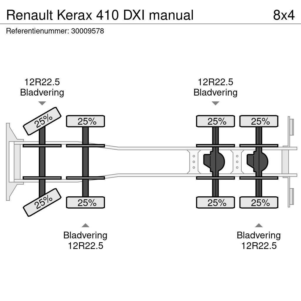 Renault Kerax 410 DXI manual Domíchávače betonu