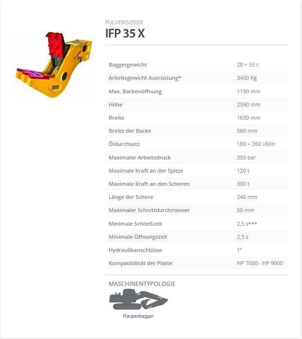 Indeco IFP 35 X Drtiče