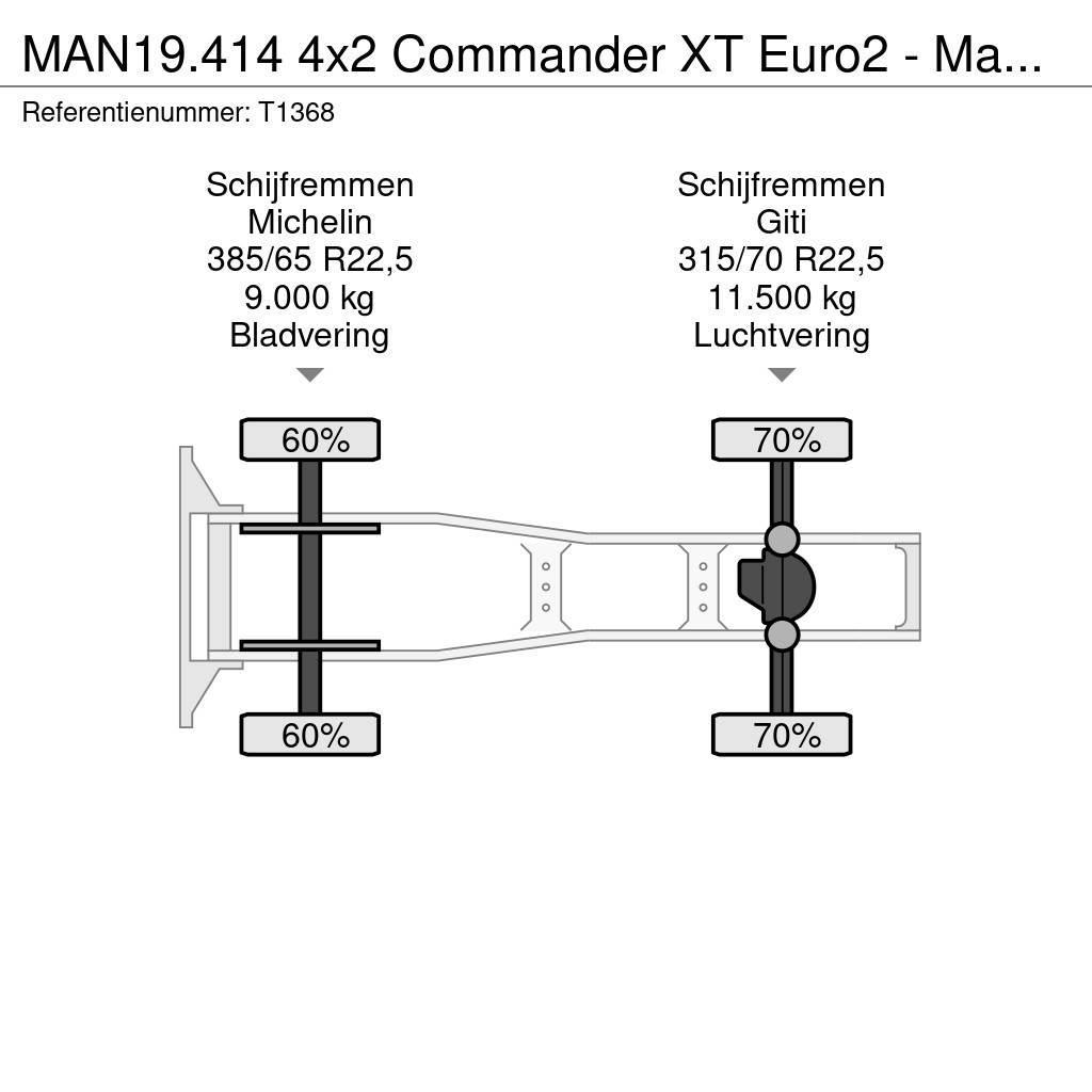 MAN 19.414 4x2 Commander XT Euro2 - Manual - MKG HLK30 Tahače