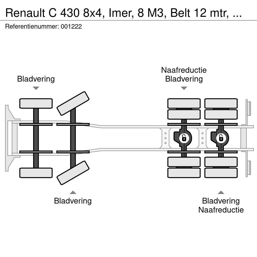 Renault C 430 8x4, Imer, 8 M3, Belt 12 mtr, EURO 6, Remote Domíchávače betonu