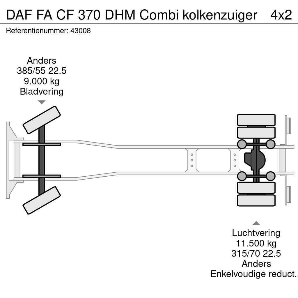 DAF FA CF 370 DHM Combi kolkenzuiger Kombinované/Čerpací cisterny