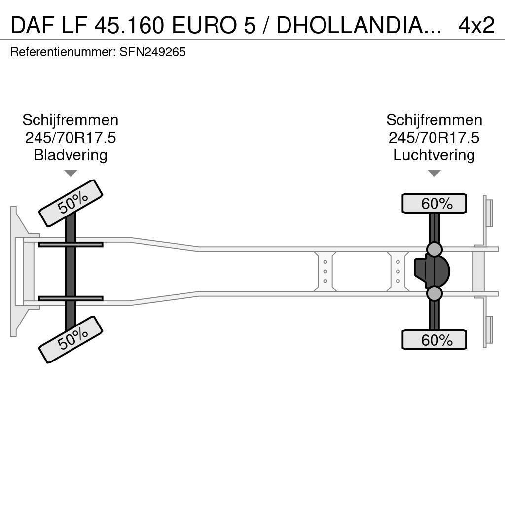 DAF LF 45.160 EURO 5 / DHOLLANDIA 1500kg Skříňová nástavba