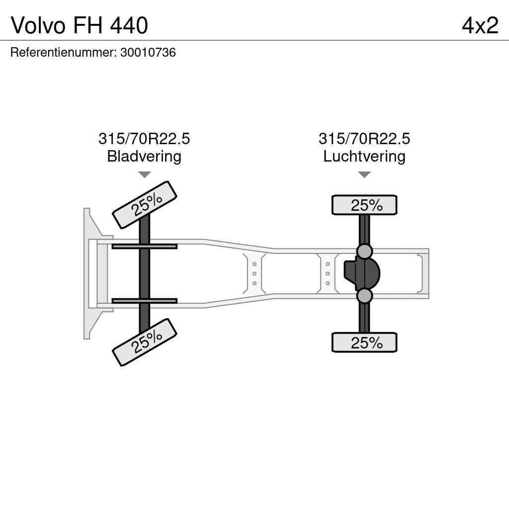 Volvo FH 440 Tahače