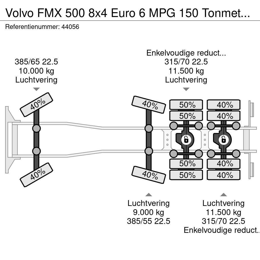 Volvo FMX 500 8x4 Euro 6 MPG 150 Tonmeter laadkraan Just Univerzální terénní jeřáby