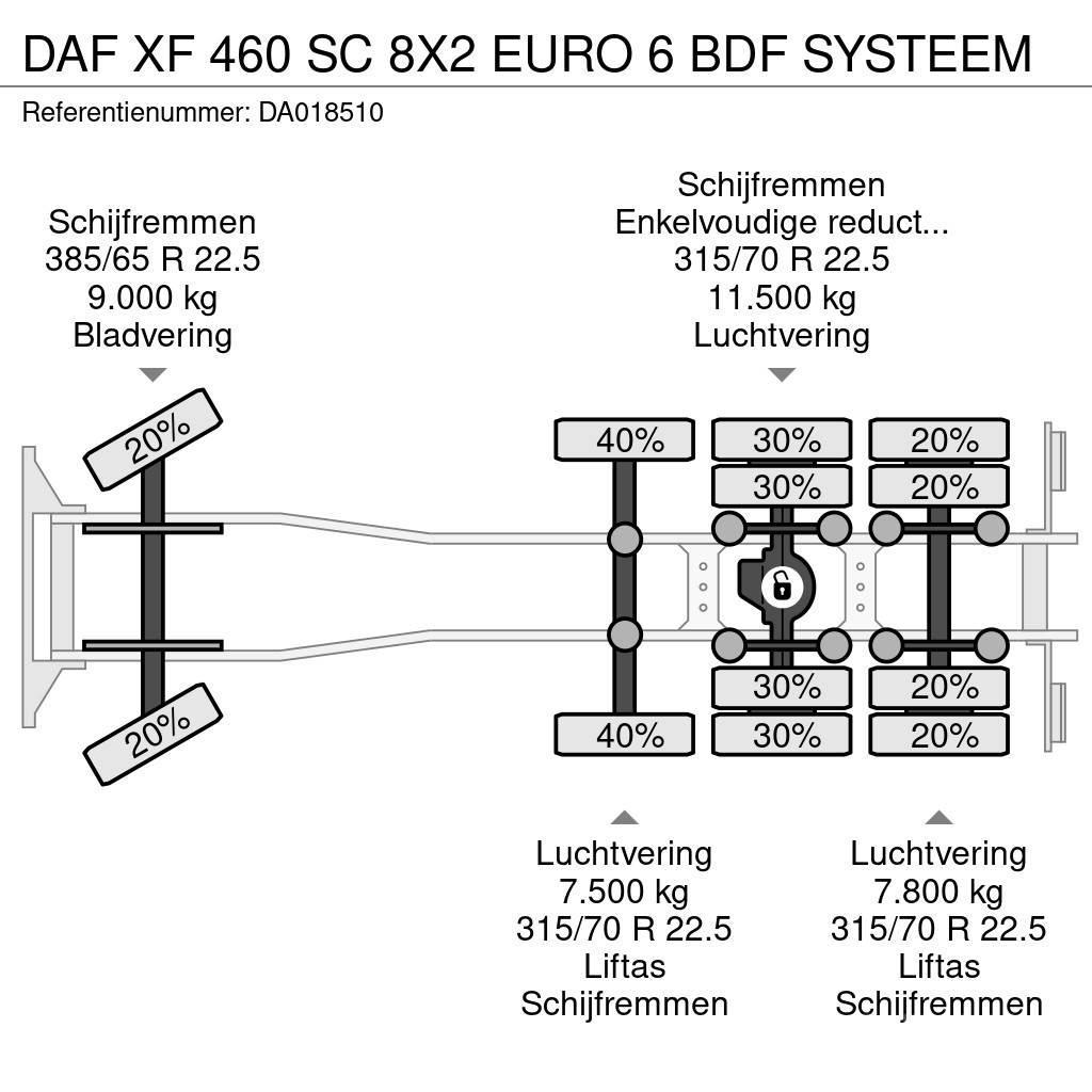 DAF XF 460 SC 8X2 EURO 6 BDF SYSTEEM Lanový nosič kontejnerů