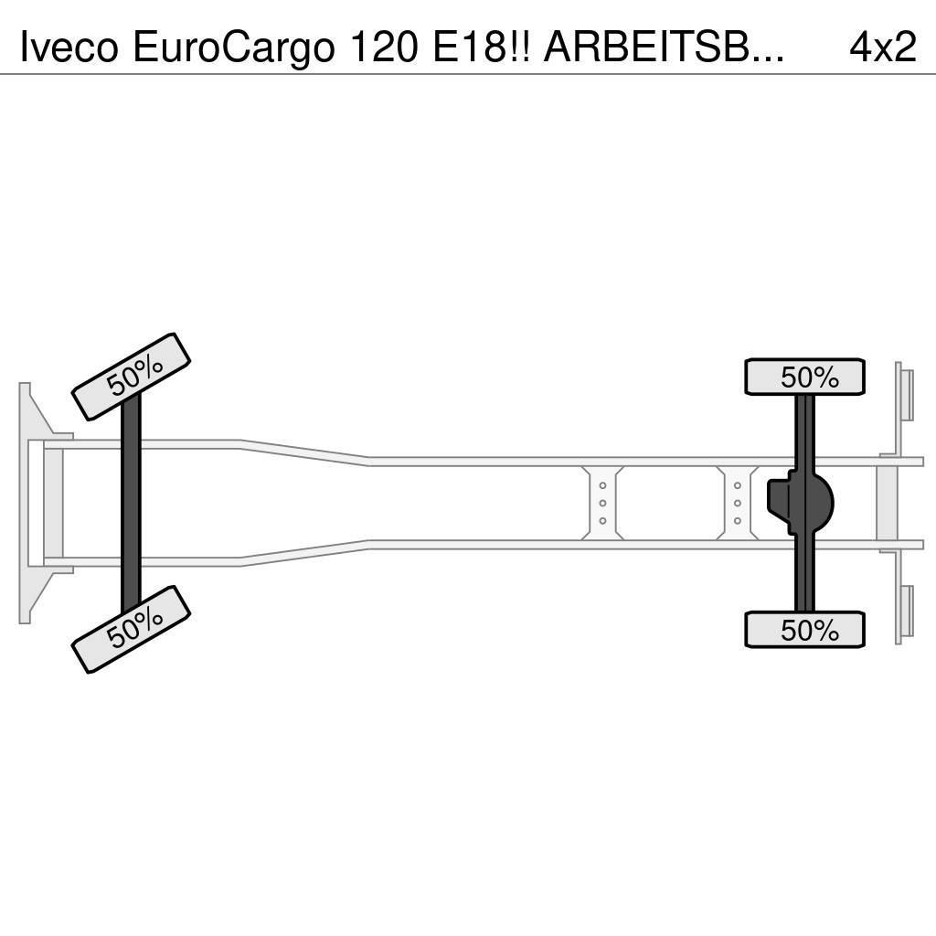 Iveco EuroCargo 120 E18!! ARBEITSBUHNE/SKYWORKER/HOOGWER Autoplošiny