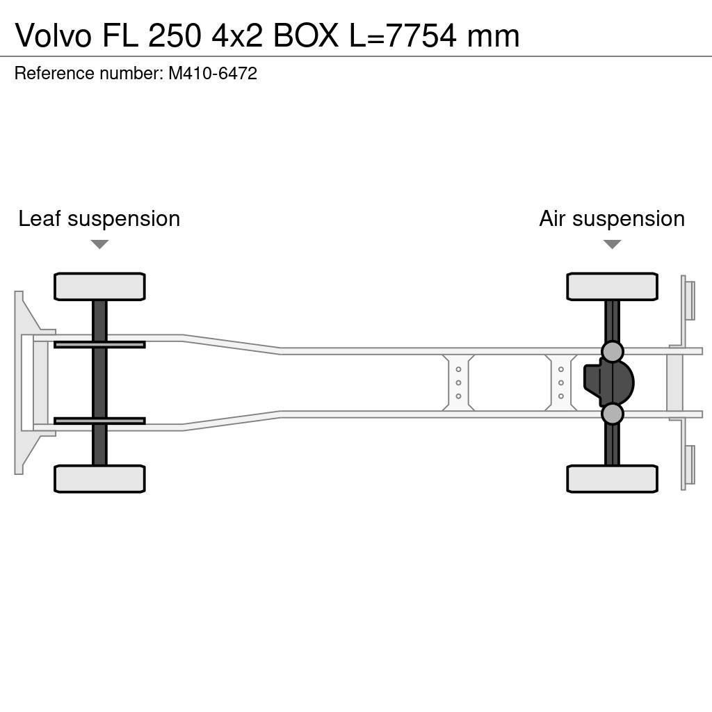 Volvo FL 250 4x2 BOX L=7754 mm Skříňová nástavba