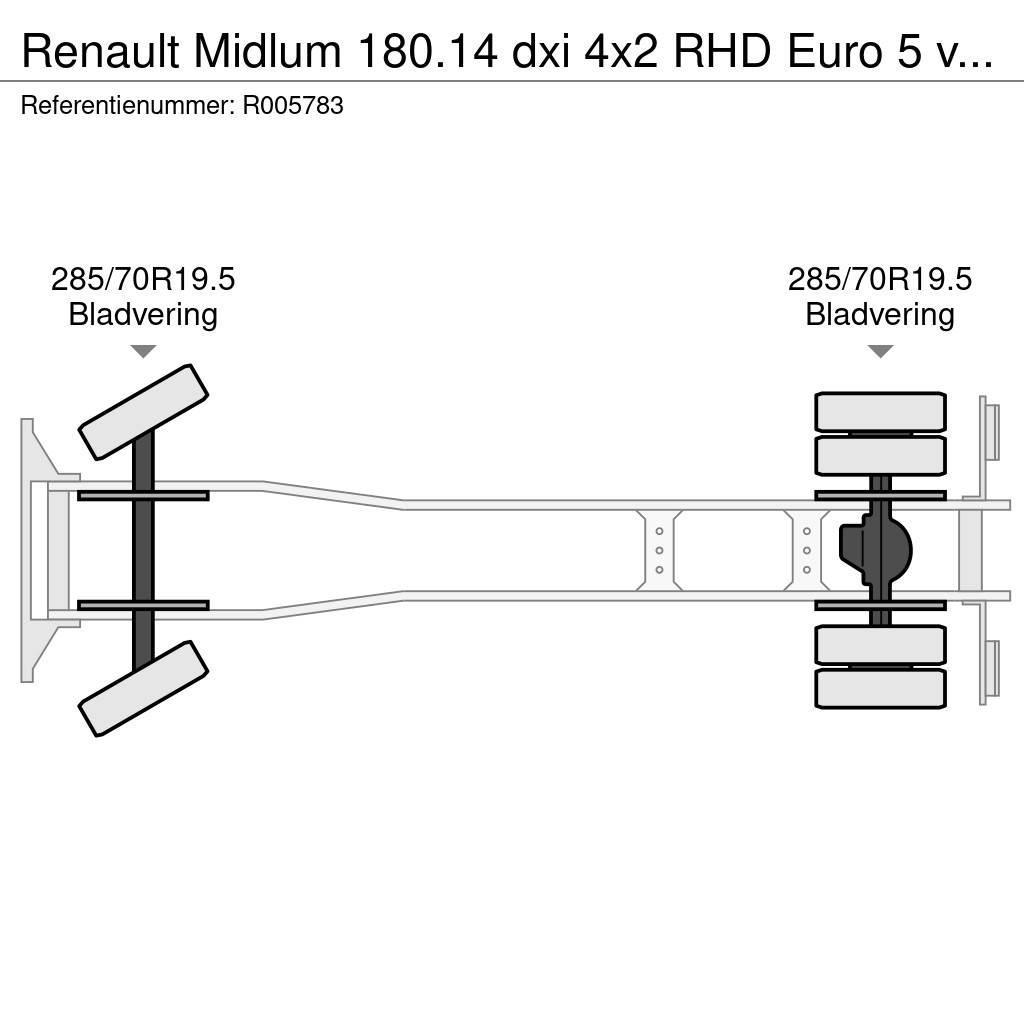 Renault Midlum 180.14 dxi 4x2 RHD Euro 5 vacuum tank 6.1 m Kombinované/Čerpací cisterny