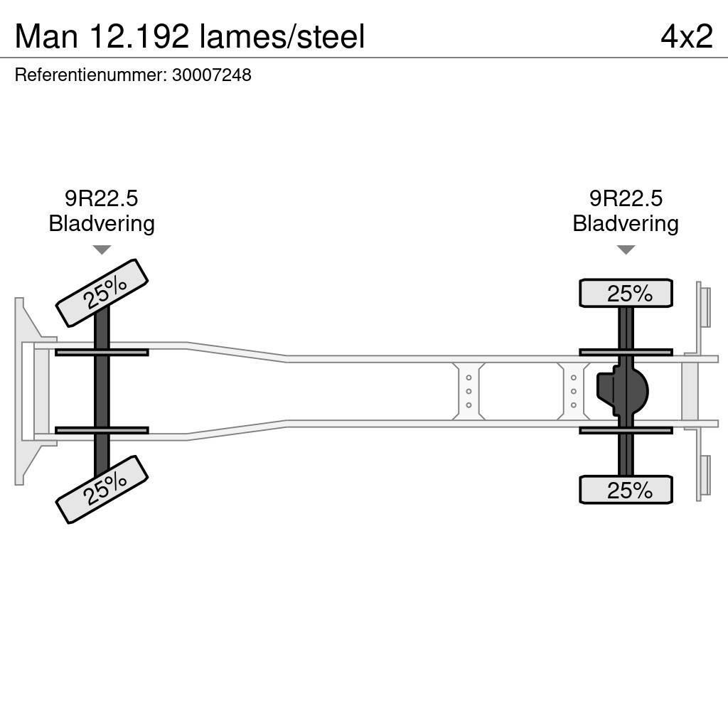 MAN 12.192 lames/steel Sklápěče