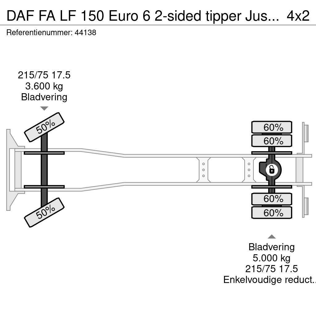 DAF FA LF 150 Euro 6 2-sided tipper Just 94.317 km! Zaplachtované vozy