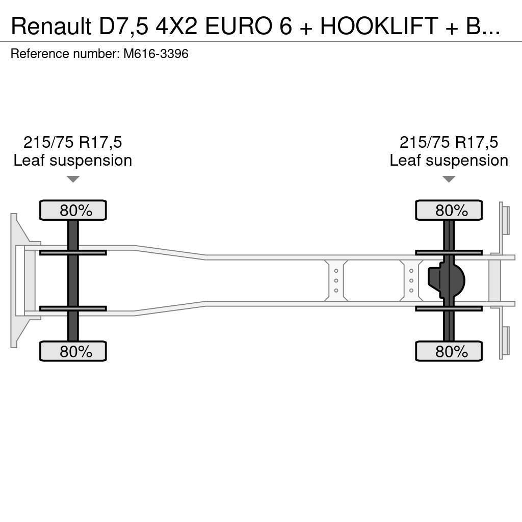 Renault D7,5 4X2 EURO 6 + HOOKLIFT + BOX + 35 000 KM !!! Hákový nosič kontejnerů