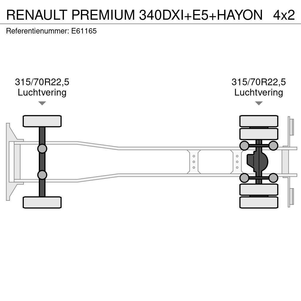 Renault PREMIUM 340DXI+E5+HAYON Skříňová nástavba