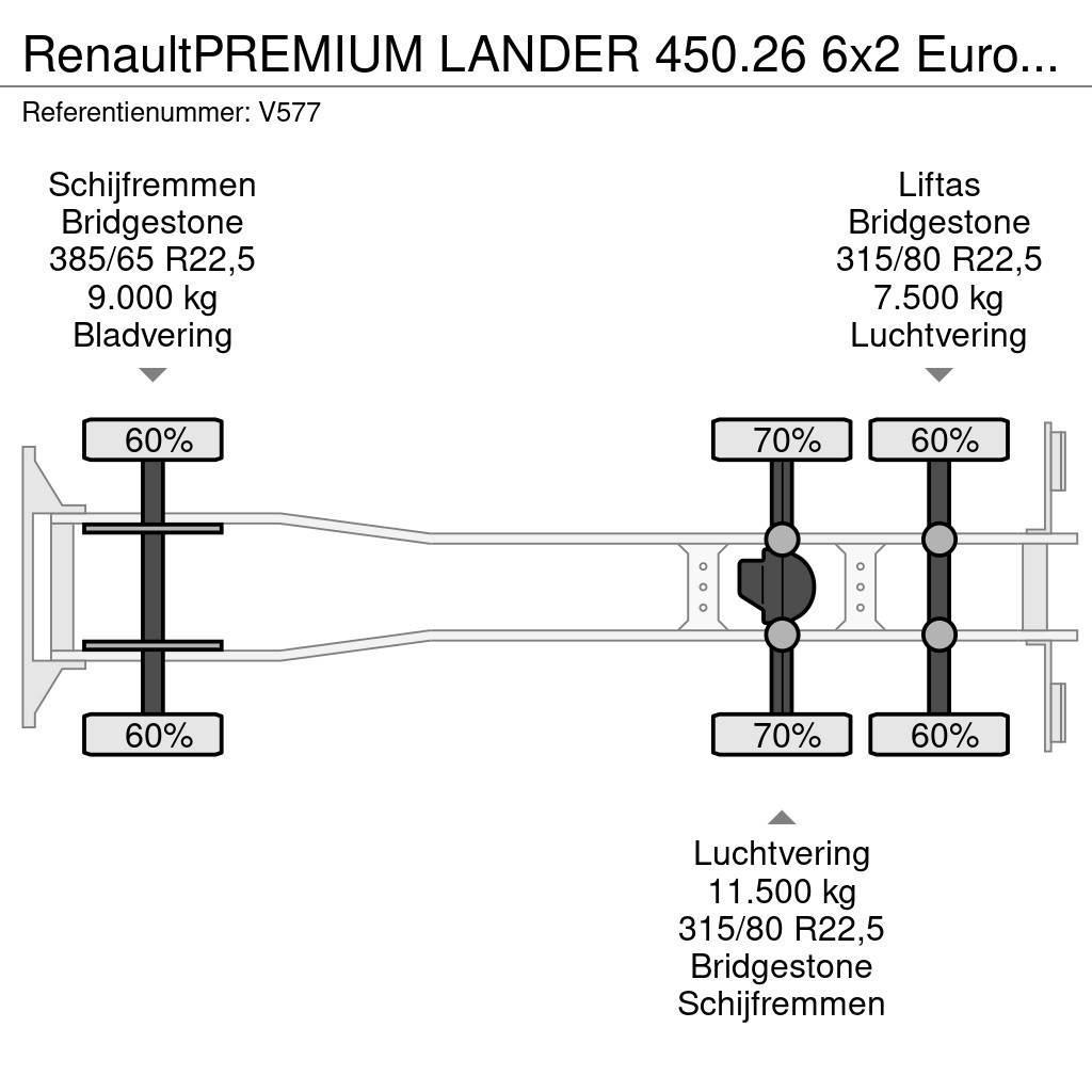 Renault PREMIUM LANDER 450.26 6x2 Euro5 - KabelSysteem NCH Hákový nosič kontejnerů