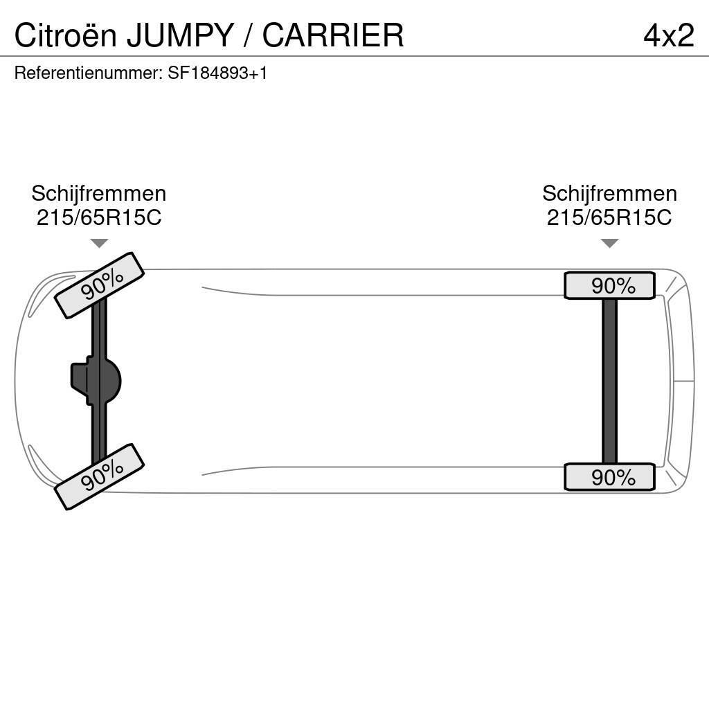 Citroën Jumpy / CARRIER Chladírenské dodávky