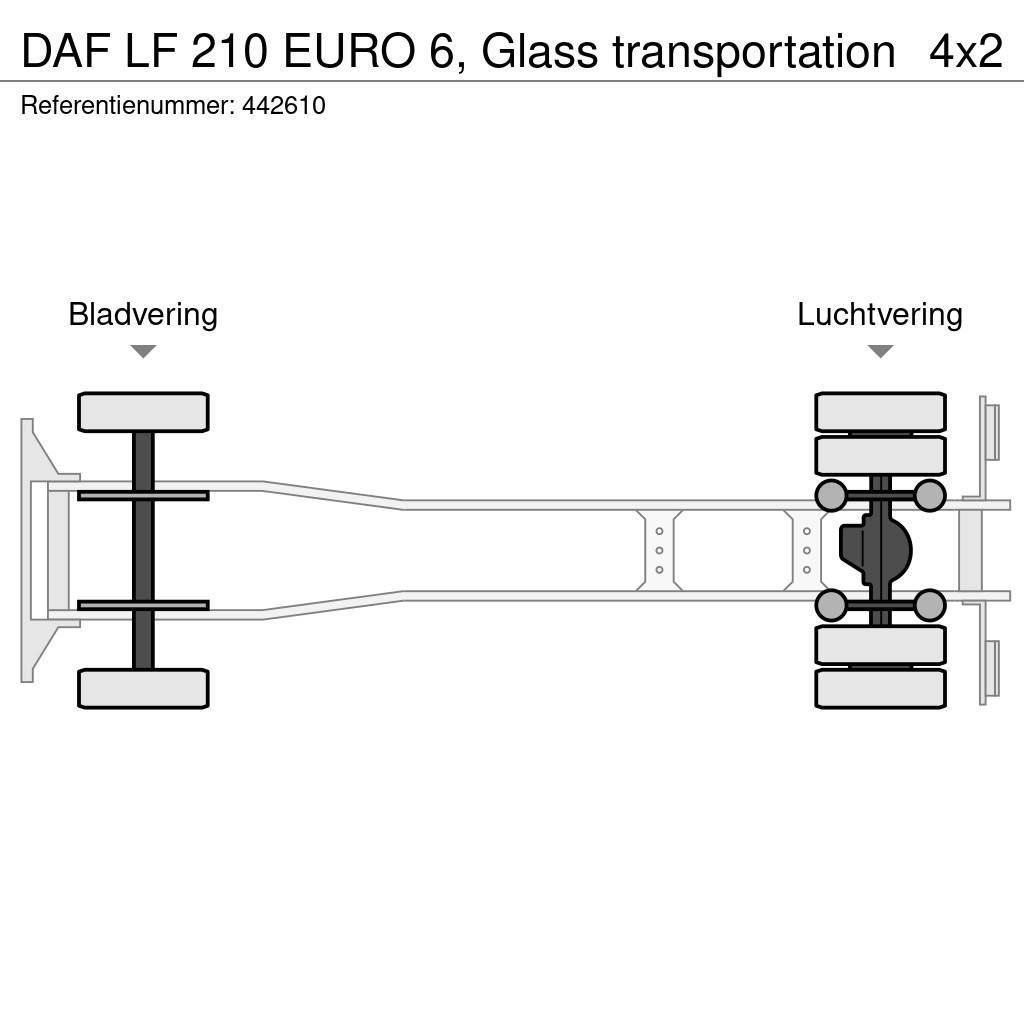 DAF LF 210 EURO 6, Glass transportation Skříňová nástavba