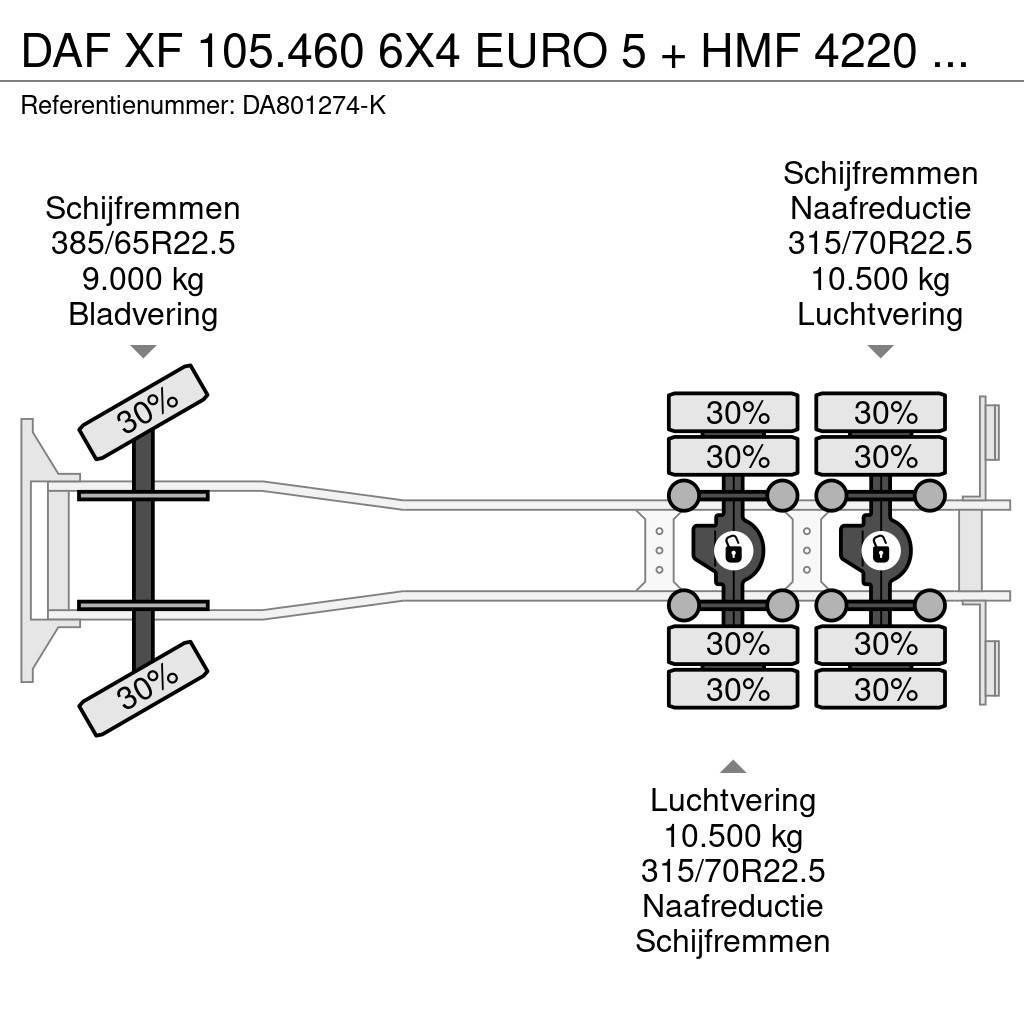 DAF XF 105.460 6X4 EURO 5 + HMF 4220 K6 + REMOTE CONTR Univerzální terénní jeřáby