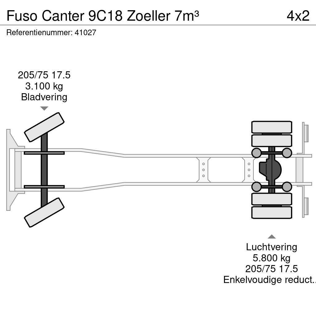 Fuso Canter 9C18 Zoeller 7m³ Popelářské vozy