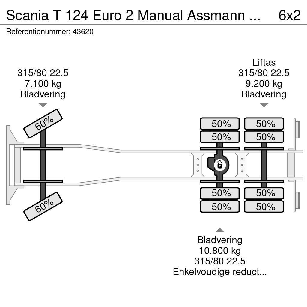 Scania T 124 Euro 2 Manual Assmann Saug aufbau 13m³ Kombinované/Čerpací cisterny