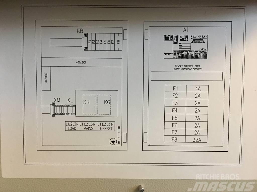 ATS Panel 100A - Max 65 kVA - DPX-27503 Ostatní
