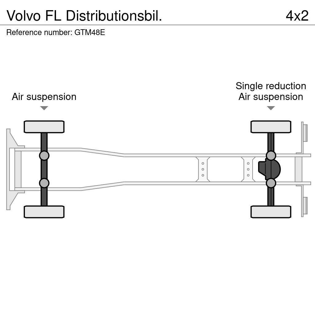Volvo FL Distributionsbil. Skříňová nástavba