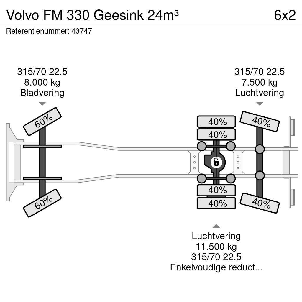 Volvo FM 330 Geesink 24m³ Popelářské vozy