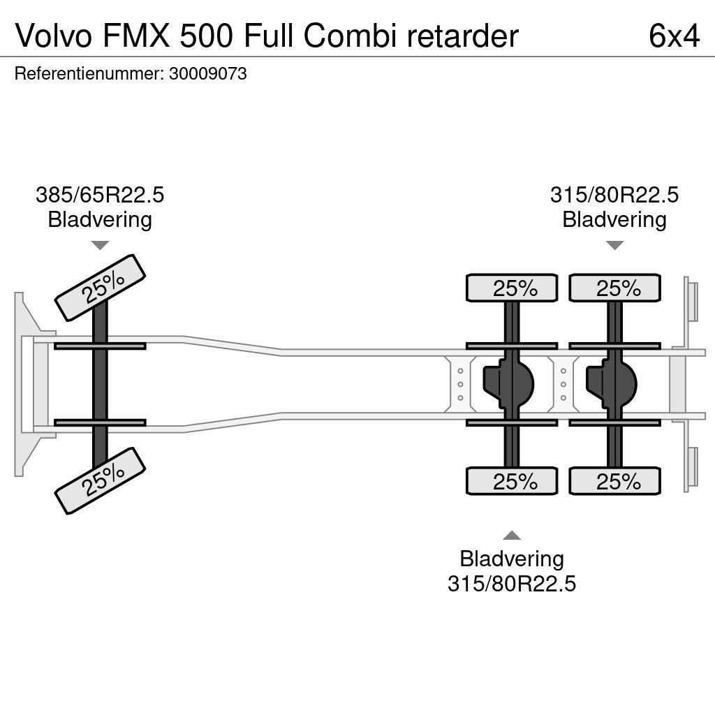 Volvo FMX 500 Full Combi retarder Další