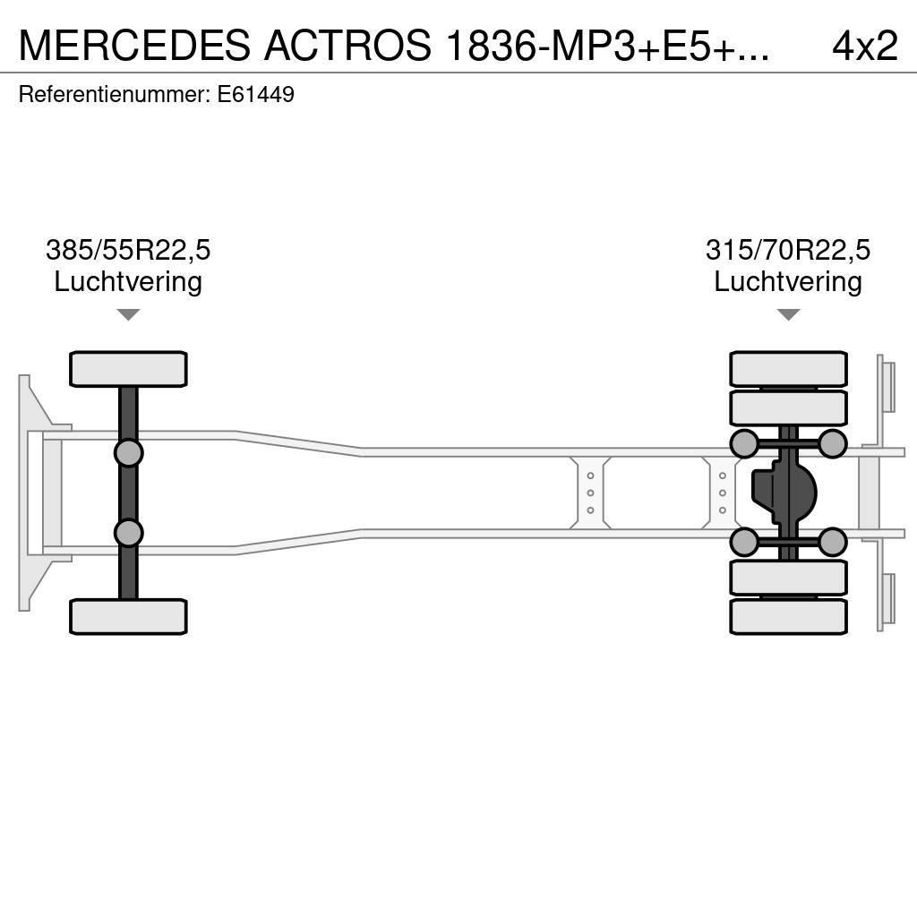 Mercedes-Benz ACTROS 1836-MP3+E5+DHOLLANDIA Lanový nosič kontejnerů