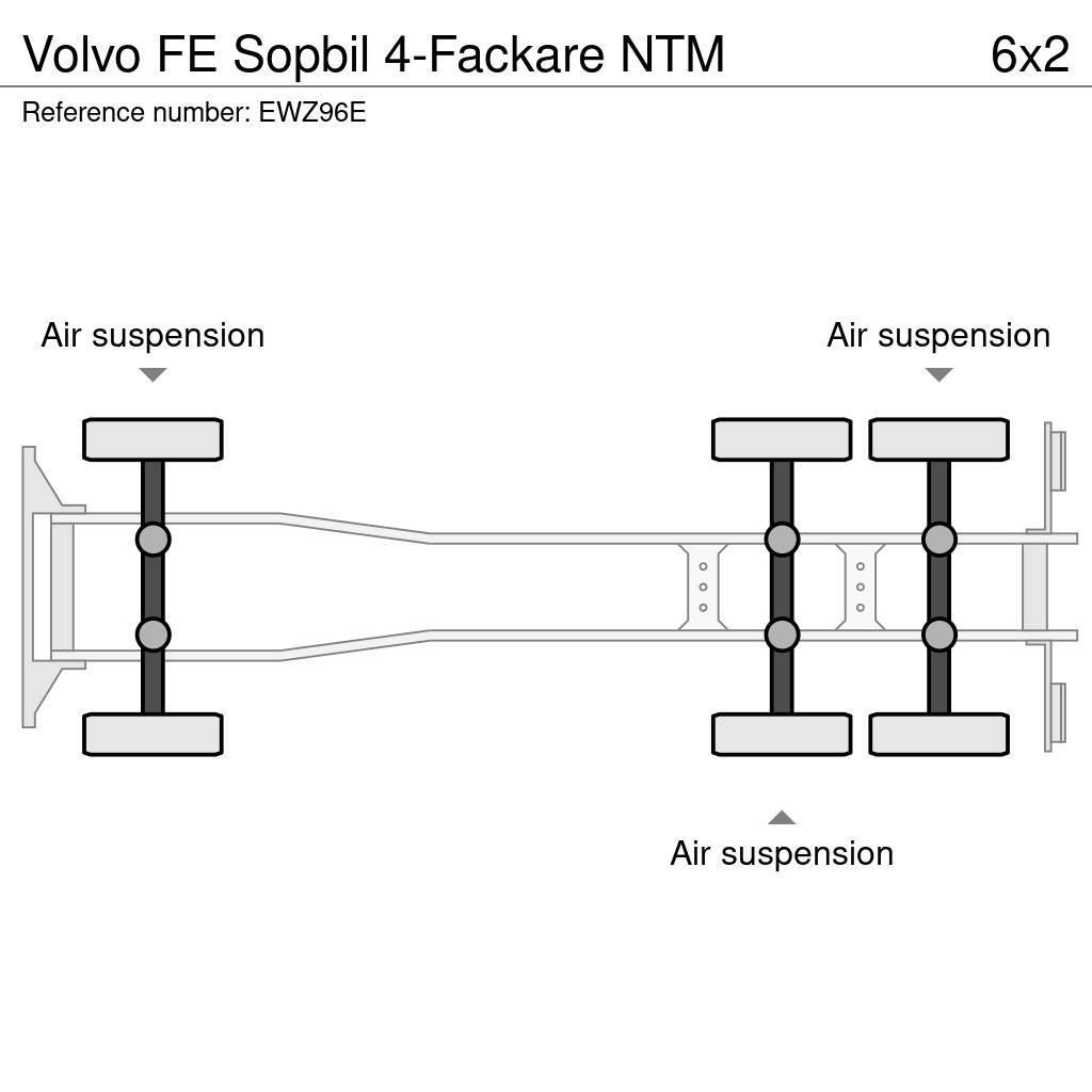 Volvo FE Sopbil 4-Fackare NTM Popelářské vozy