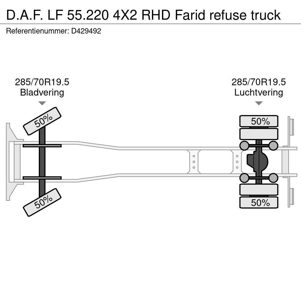 DAF LF 55.220 4X2 RHD Farid refuse truck Popelářské vozy
