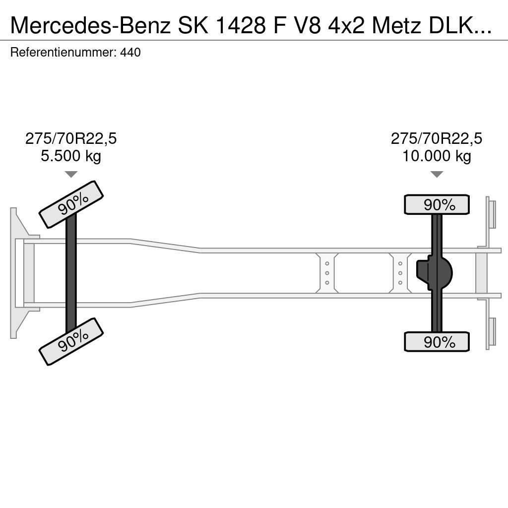 Mercedes-Benz SK 1428 F V8 4x2 Metz DLK 30 34.620 KM! Hasičský vůz