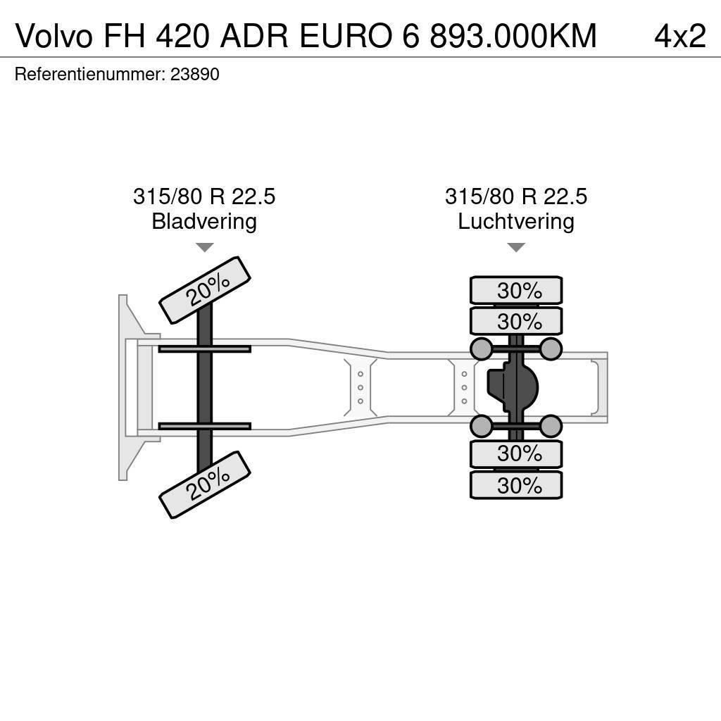 Volvo FH 420 ADR EURO 6 893.000KM Tahače