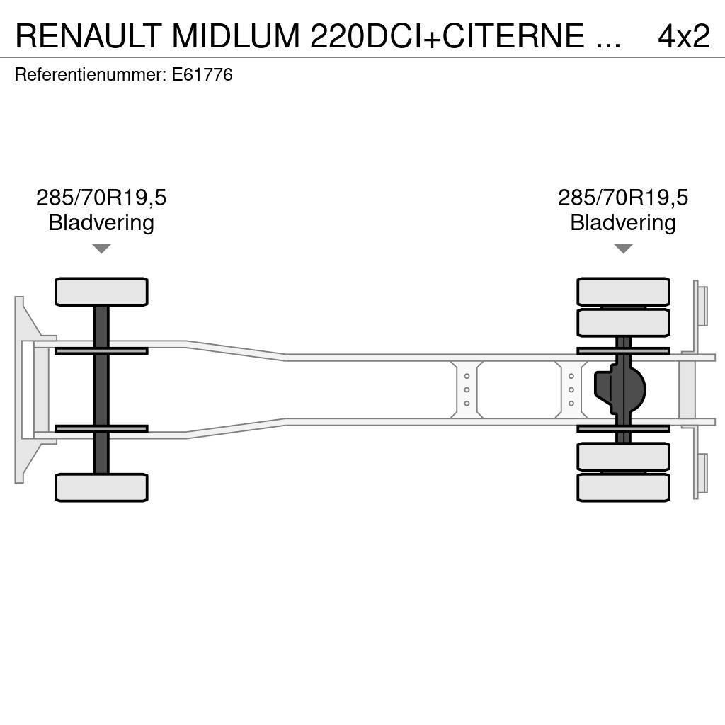 Renault MIDLUM 220DCI+CITERNE 11000L/4COMP Cisternové vozy