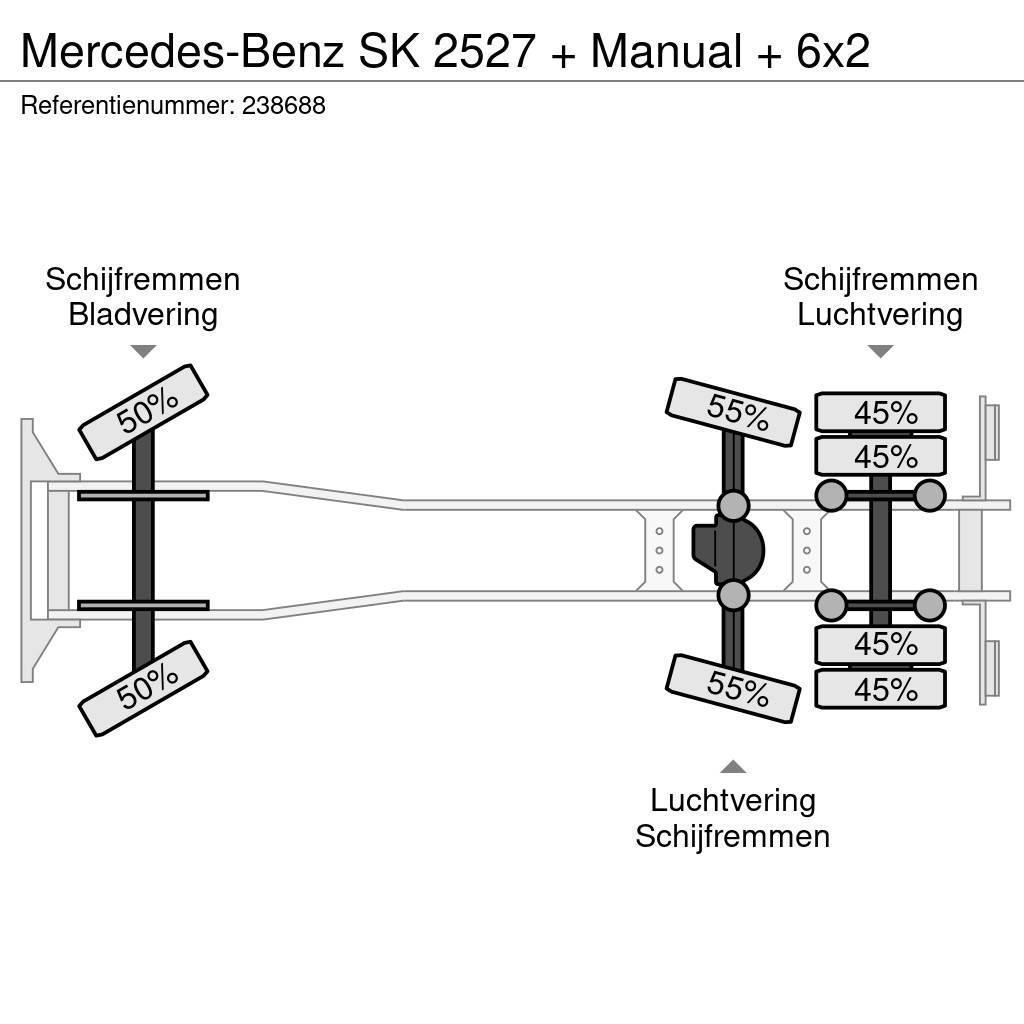 Mercedes-Benz SK 2527 + Manual + 6x2 Nákladní vozidlo bez nástavby