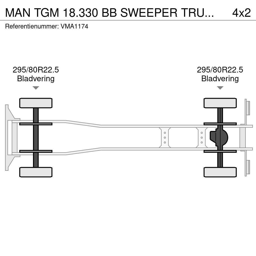 MAN TGM 18.330 BB SWEEPER TRUCK (4 units) Zametací vozy