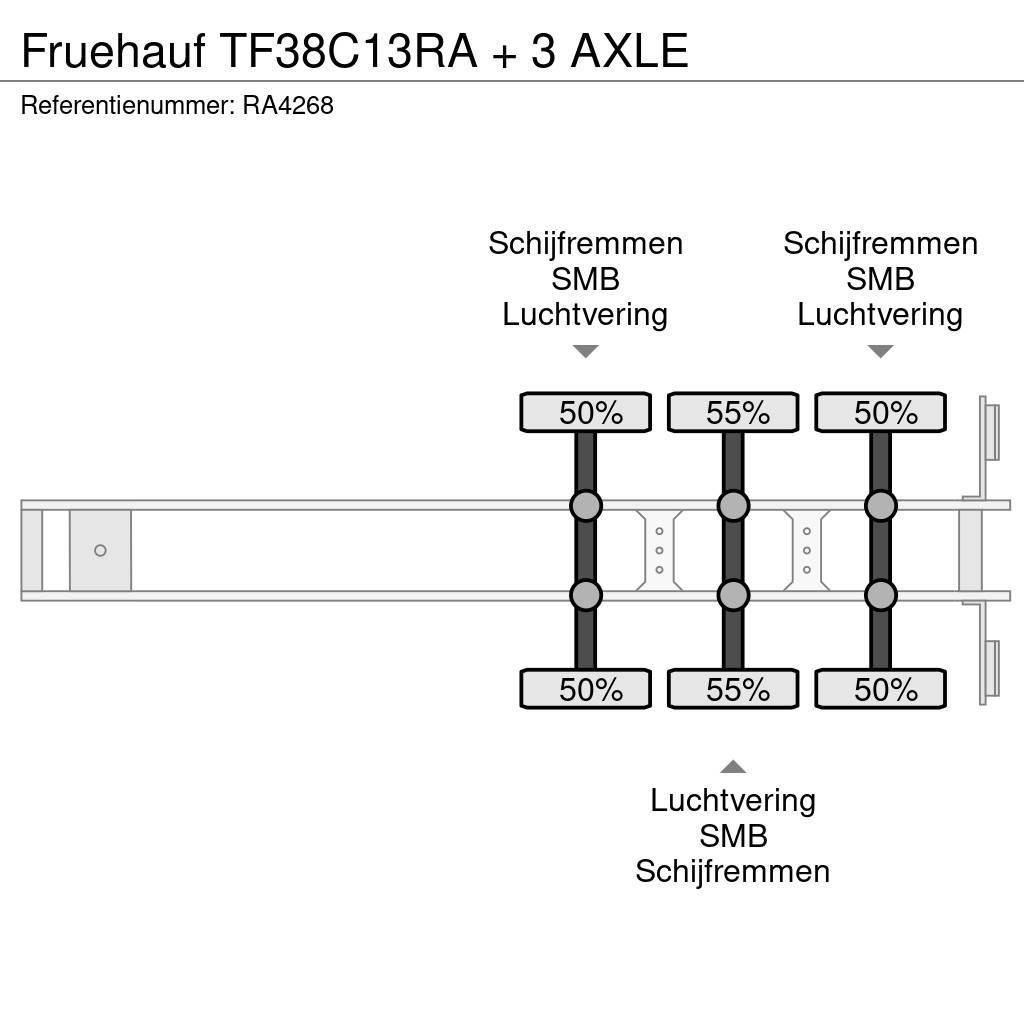 Fruehauf TF38C13RA + 3 AXLE Kontejnerové návěsy