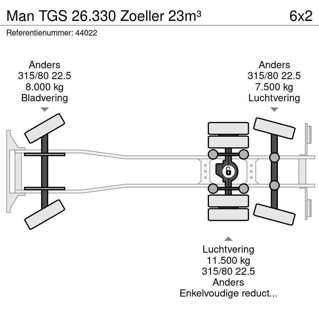 MAN TGS 26.330 Zoeller 23m³ Popelářské vozy