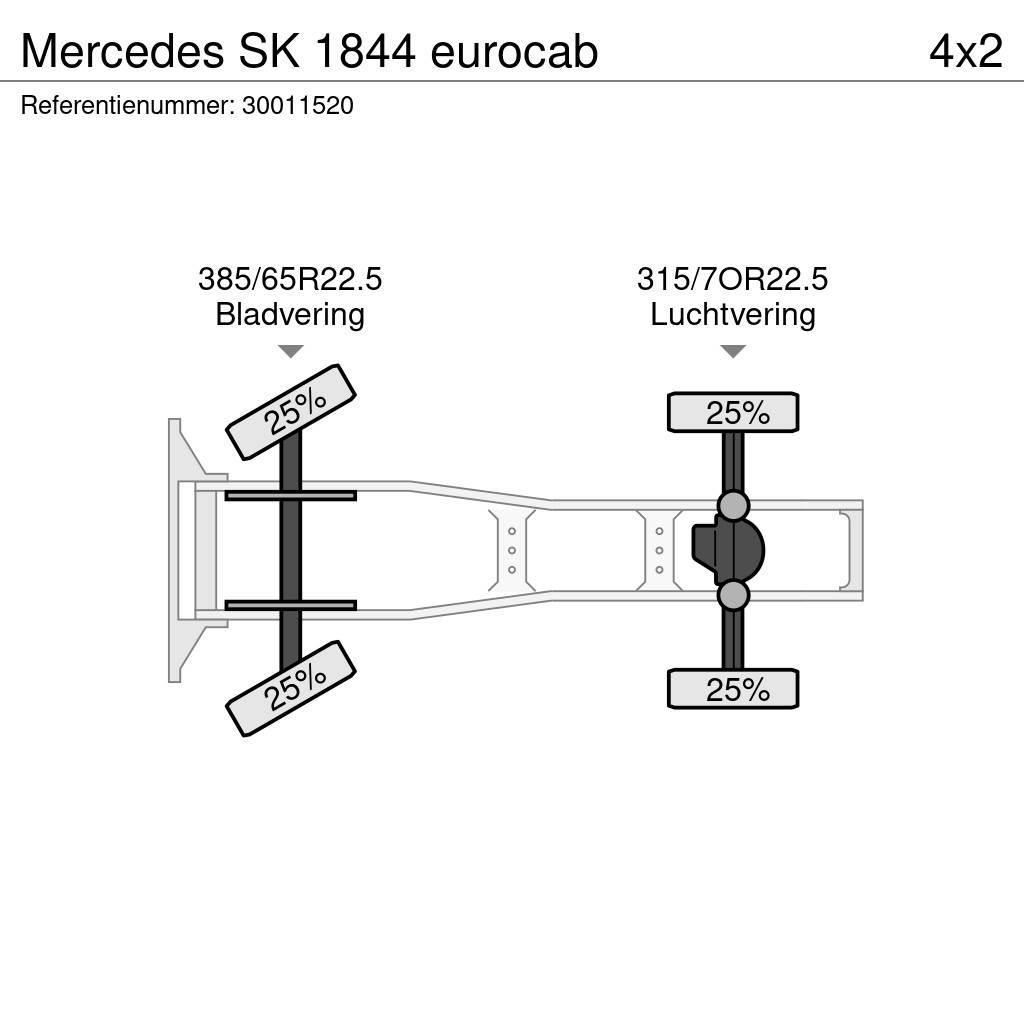 Mercedes-Benz SK 1844 eurocab Tahače