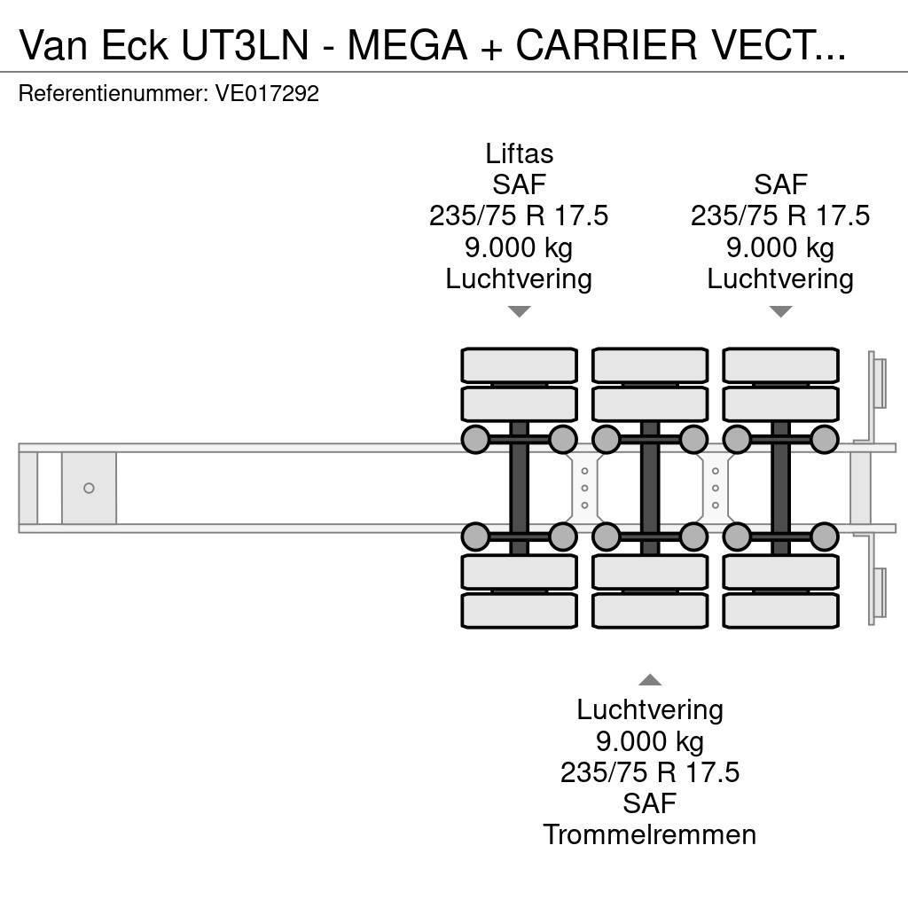 Van Eck UT3LN - MEGA + CARRIER VECTOR 1800 Chladírenské návěsy
