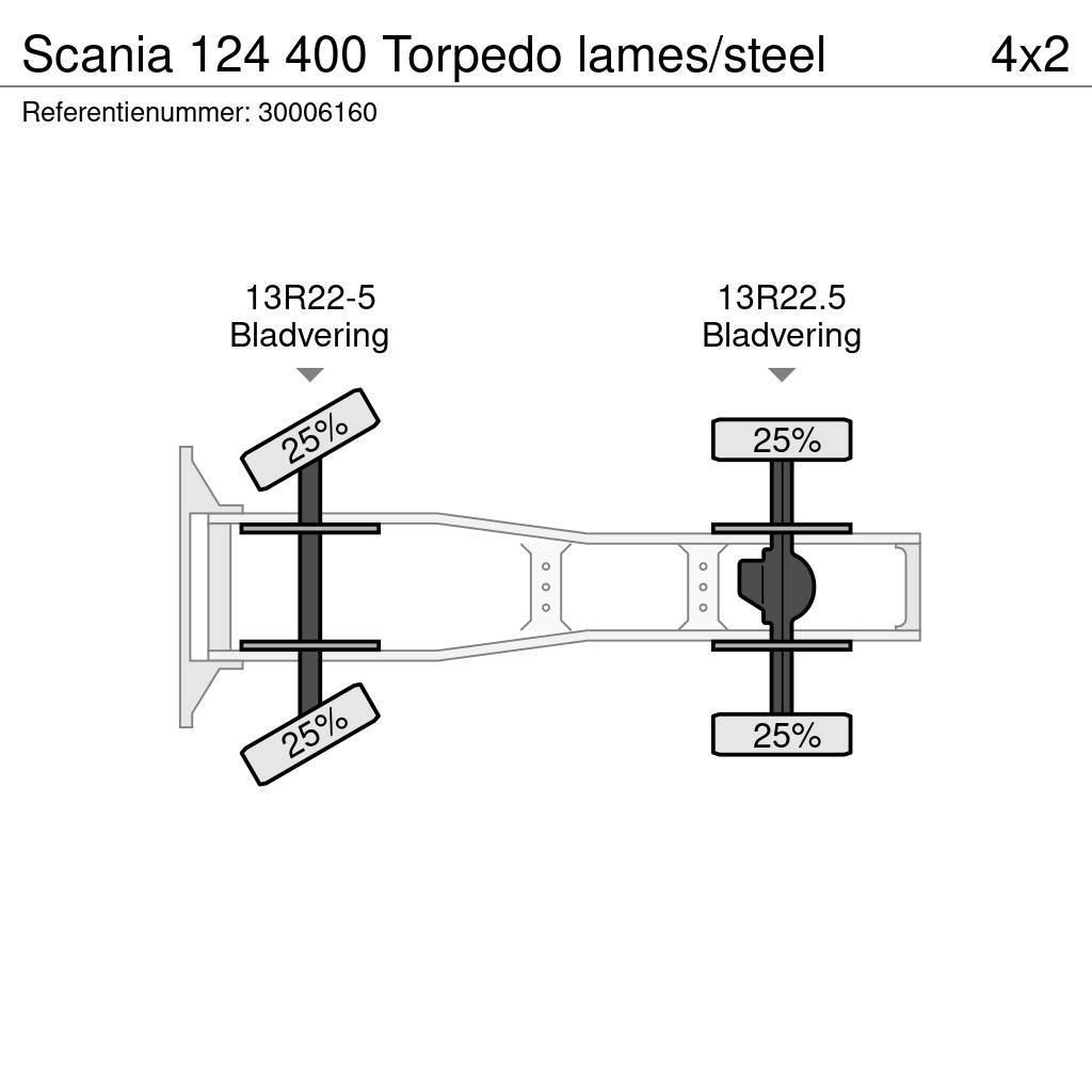 Scania 124 400 Torpedo lames/steel Tahače