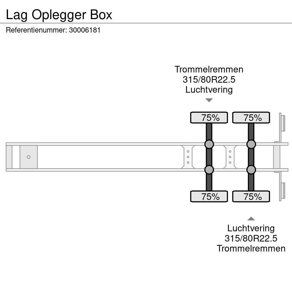LAG Oplegger Box Skříňové návěsy