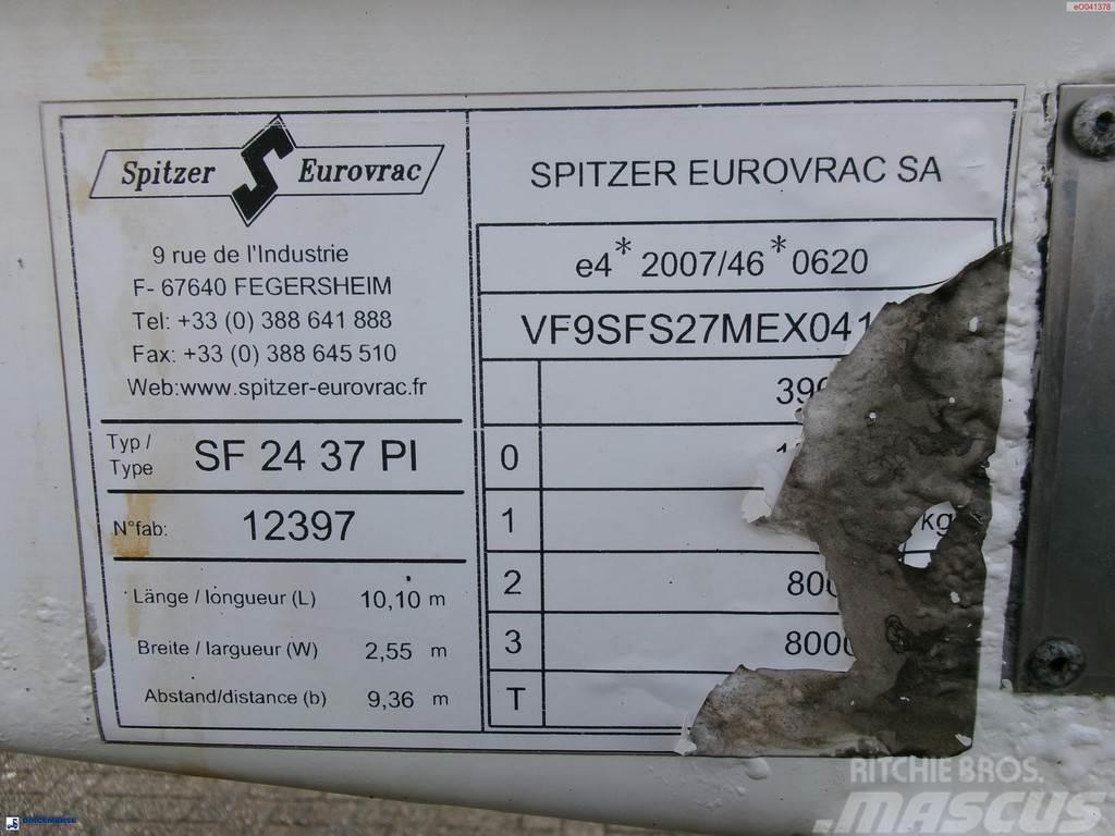 Spitzer Powder tank alu 37 m3 / 1 comp Cisternové návěsy