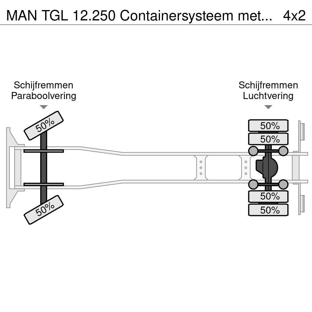 MAN TGL 12.250 Containersysteem met kraan Palfinger PK Hákový nosič kontejnerů