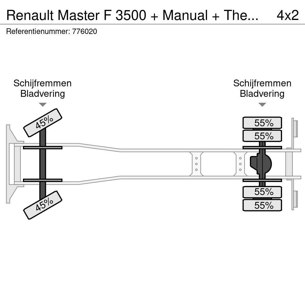 Renault Master F 3500 + Manual + Thermoking Chladírenské nákladní vozy