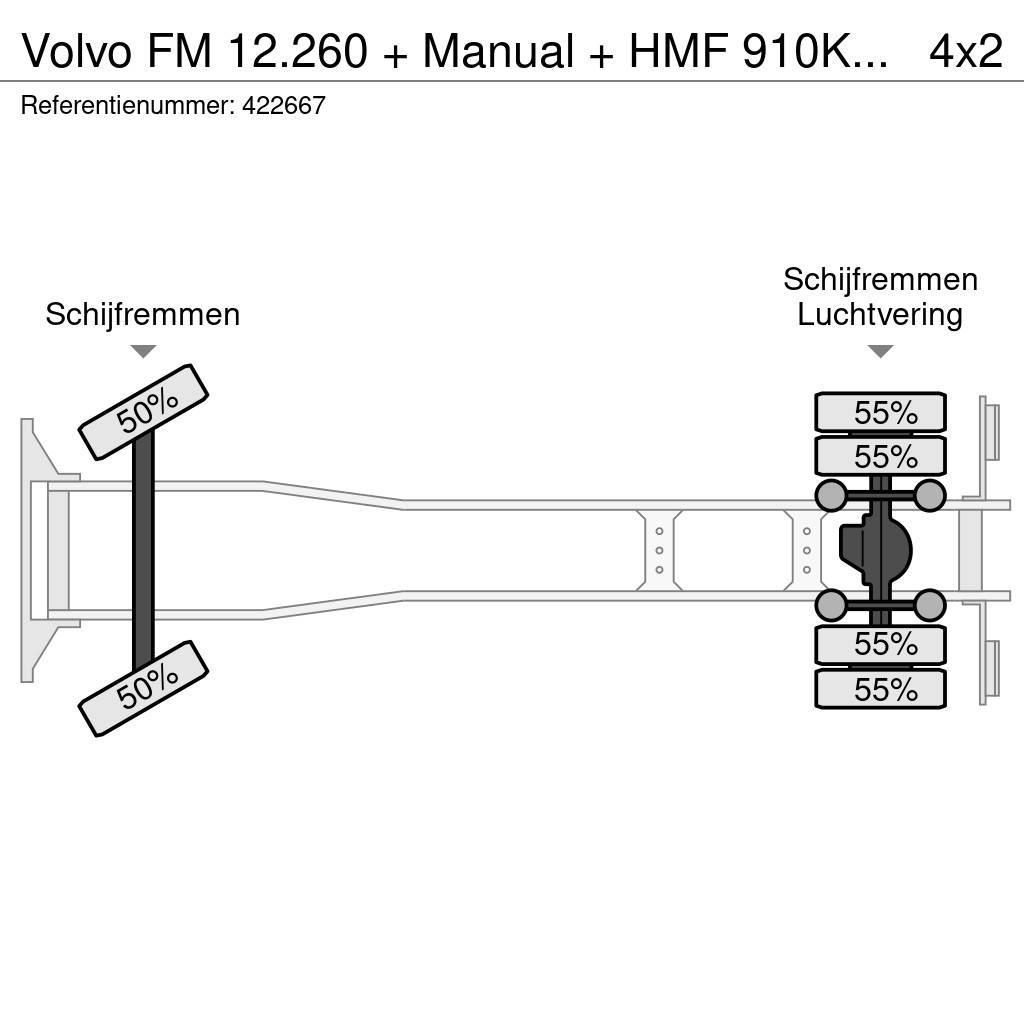 Volvo FM 12.260 + Manual + HMF 910K2 CRANE Univerzální terénní jeřáby