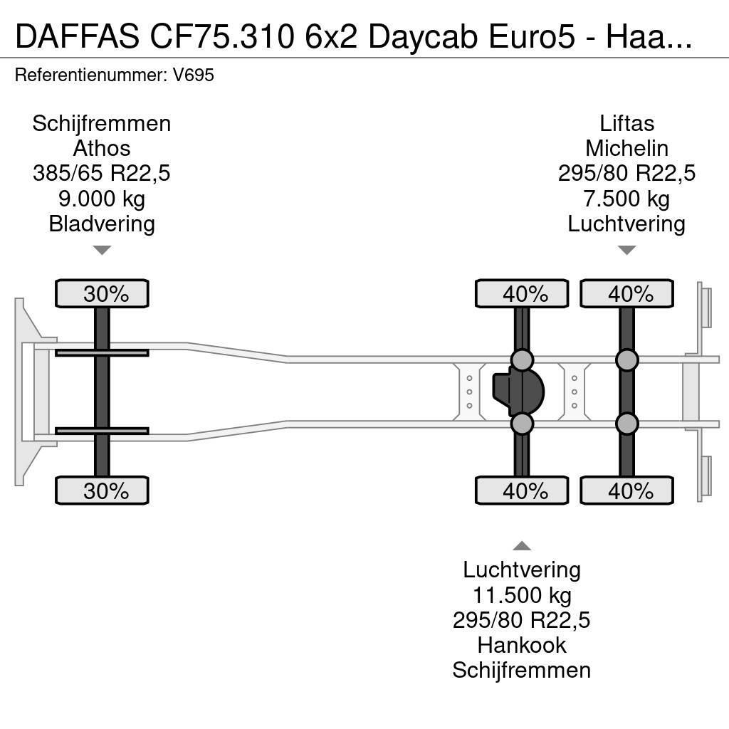 DAF FAS CF75.310 6x2 Daycab Euro5 - Haakarm 21T - Lift Hákový nosič kontejnerů