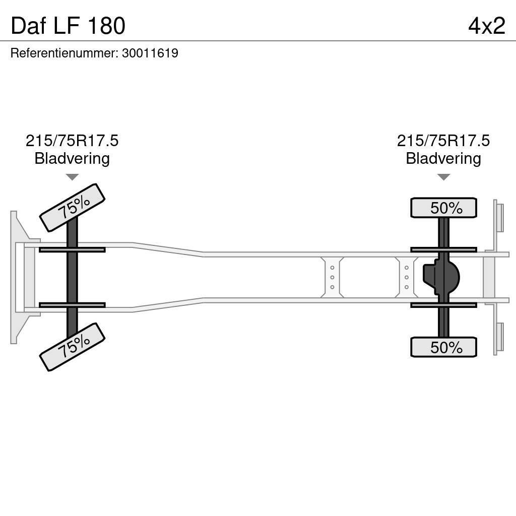 DAF LF 180 Skříňová nástavba