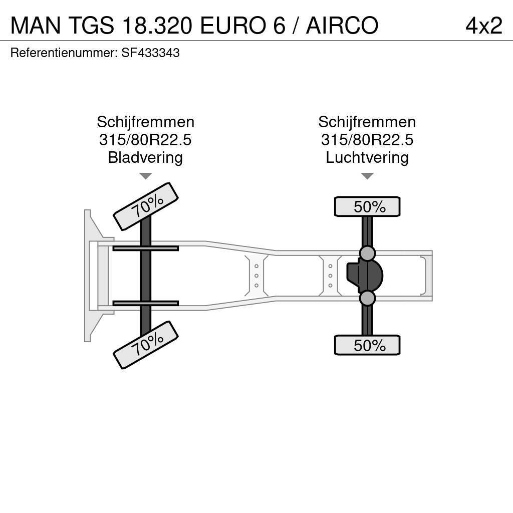 MAN TGS 18.320 EURO 6 / AIRCO Tahače